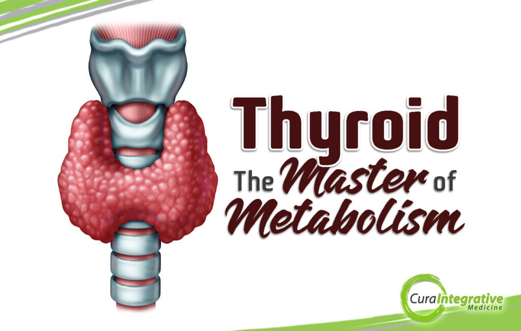 Thyroid disease